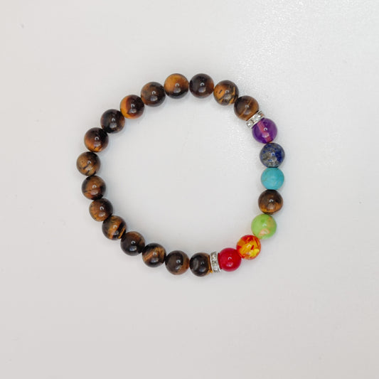 7 Chakra Tiger Eye