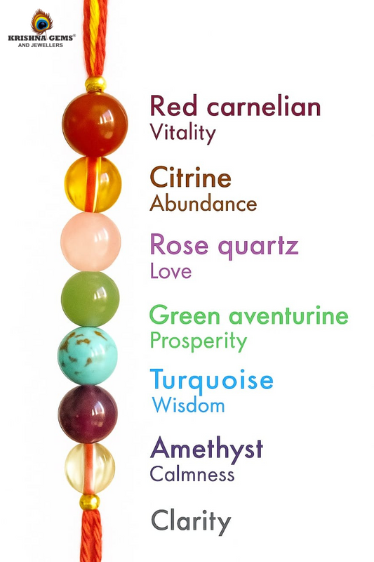 Crystal Rakhi - Brother Success Band