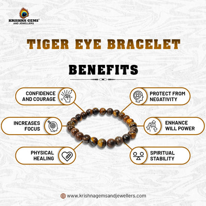 TIGER EYE BRACELET