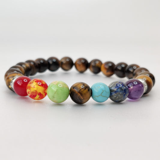 7 Chakra Tiger Eye